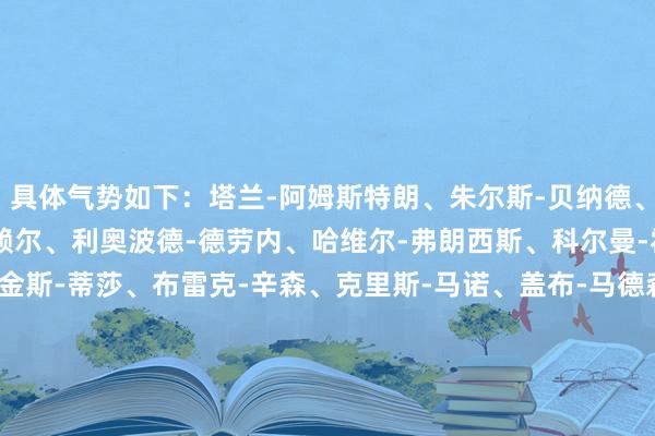 具体气势如下：塔兰-阿姆斯特朗、朱尔斯-贝纳德、马克斯-博尔登、LJ-克赖尔、利奥波德-德劳内、哈维尔-弗朗西斯、科尔曼-霍金斯、亚历克斯-希金斯-蒂莎、布雷克-辛森、克里斯-马诺、盖布-马德森、贝兹-姆本、钱斯-麦克米兰、以赛亚-莫布里、威尔-理查德、杰克逊-罗、唐塔-斯科特、杰登-沙克尔福德、亚历克斯-图希    体育集锦